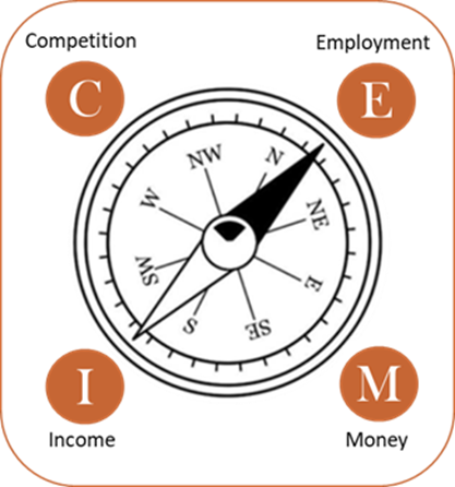 Systemic Political Economy Handbook Cover